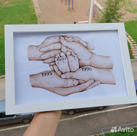 Семейный постер А4