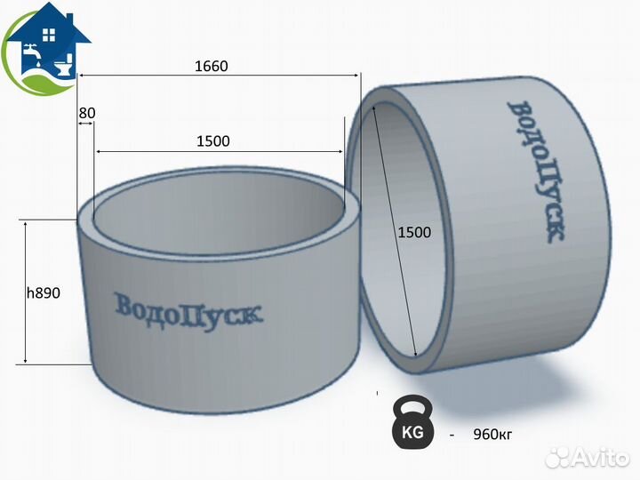 Жб кольцо сквозное кс 15-9 напрямую с завода гост
