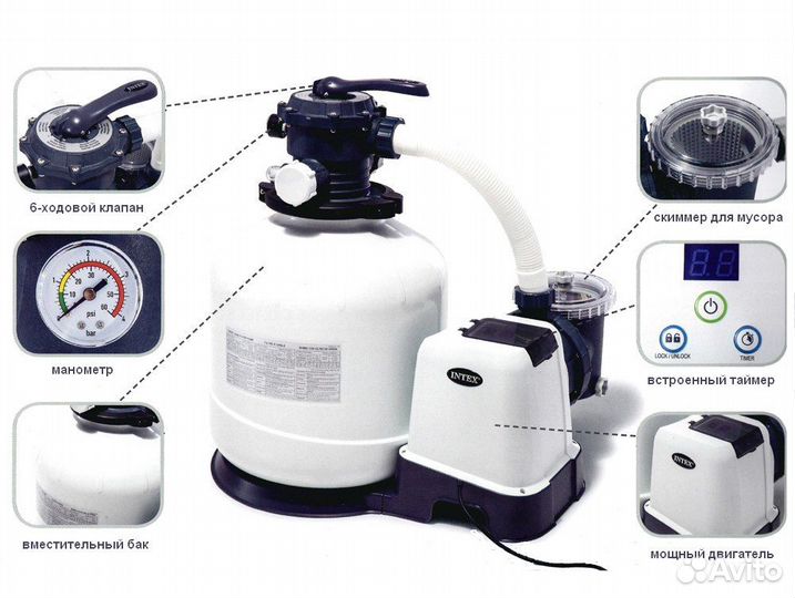 Песочный насос-фильтр 8000 л/ч intex 26648