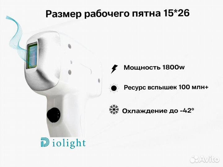 Диодный лазер DioLight Ultra'One 1800в, рассрочка