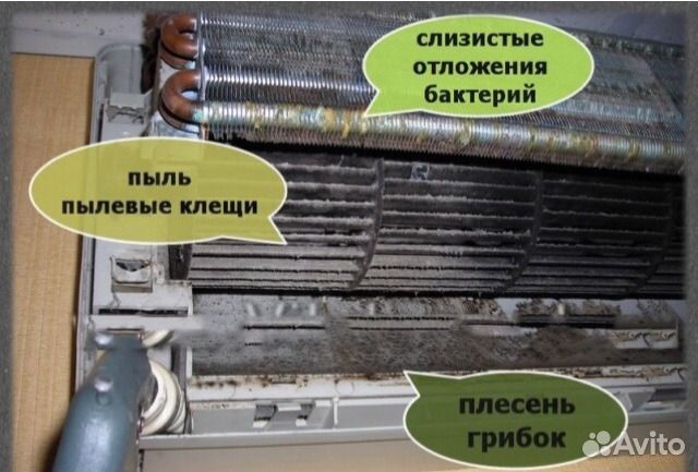 Чистка, заправка, ремонт сплит систем