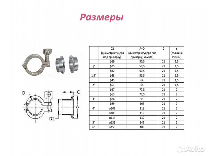 Хомут с прокладкой Кламп 1.5, 2, 3, 4 дюйма