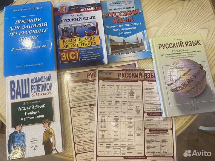 Пособия для подготовки к егэ по русскому языку
