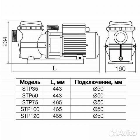 Насос Pool King STP75 с префильтром (8 м3/ч)