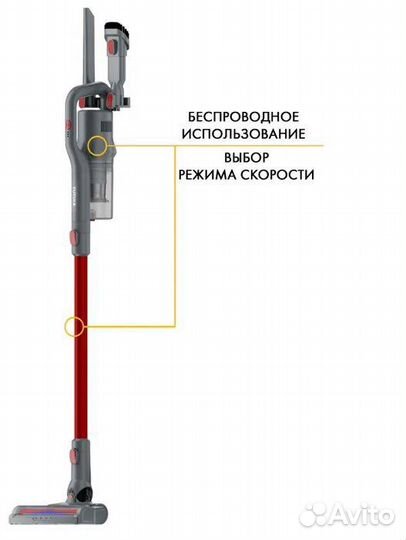 Новый вертикальный пылесос Xiаоmi Futula V8