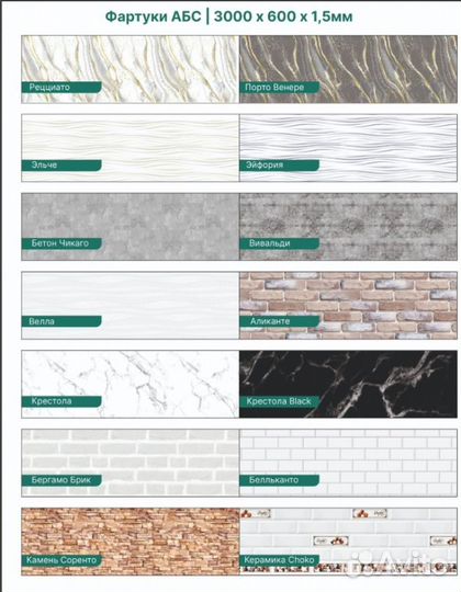 Кухонные фартуки на стену на самоклеющейся основе