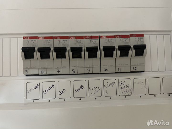 Комплект автоматов и узо