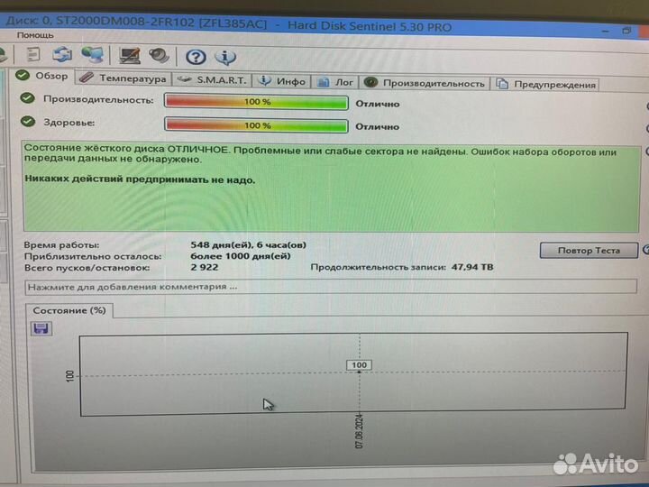 Жесткие диски hdd 2Тб