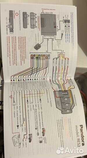 Автосигнализая Pandora GSM