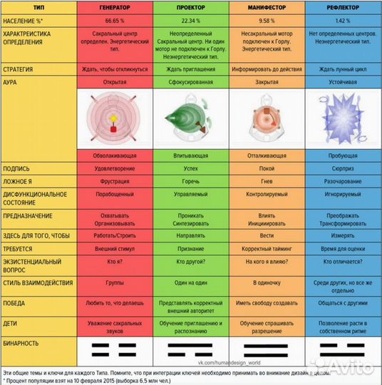 Зеркало отражающее истинного тебя. Дизайн