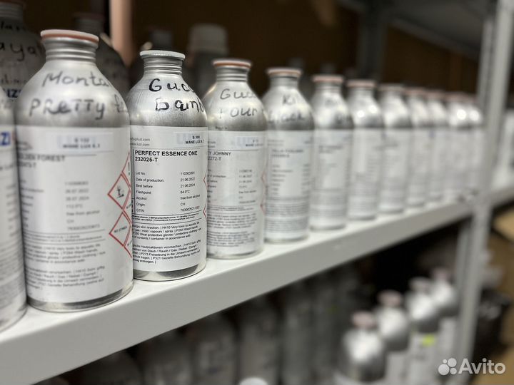 Масляная парфюмерия