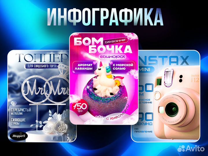 Инфографика для маркетплейсов Wildberries Ozon