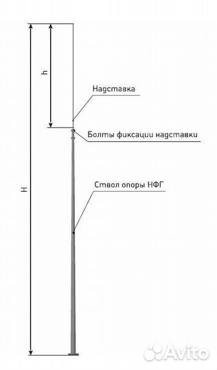 Молниеотвод могк-18