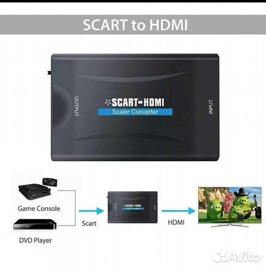 Переходник scart в hdmi и hdmi в scart