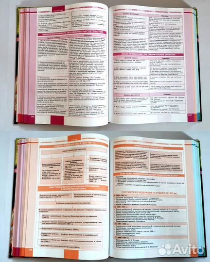 Современный справочник школьника: 5-11 классы