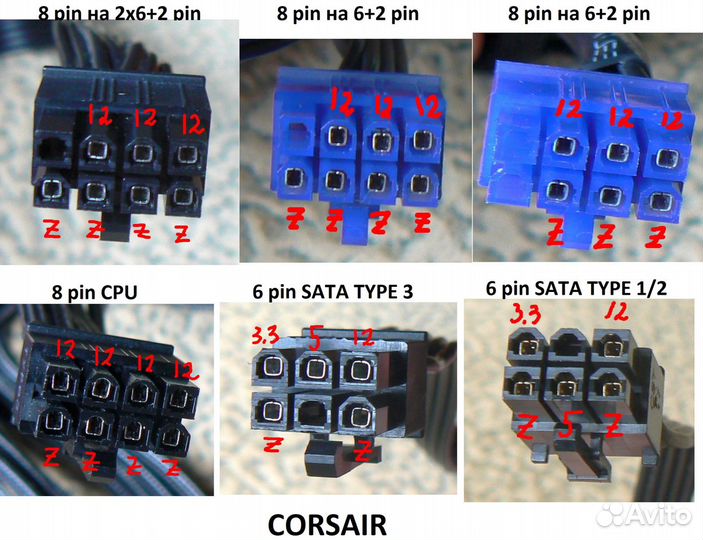 Кабели для модульных блоков питания