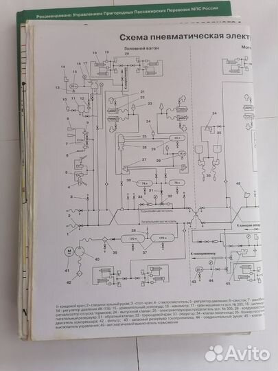 Электропоезда