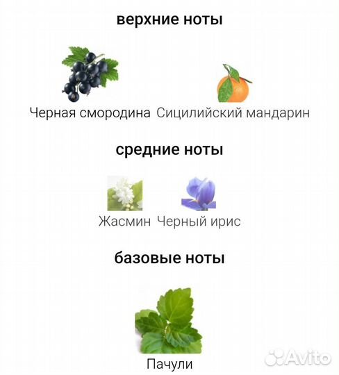 Парфюмерная вода little black dress lace 100 мл