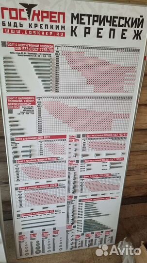 Стенды для магазинов