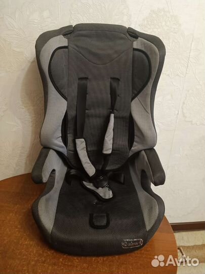 Автокресло 9-36кг