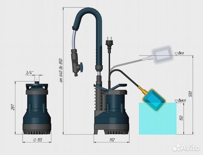 Садовый дренажный насос Unipump rain Q400