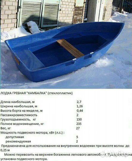 Стеклопластиковая лодка