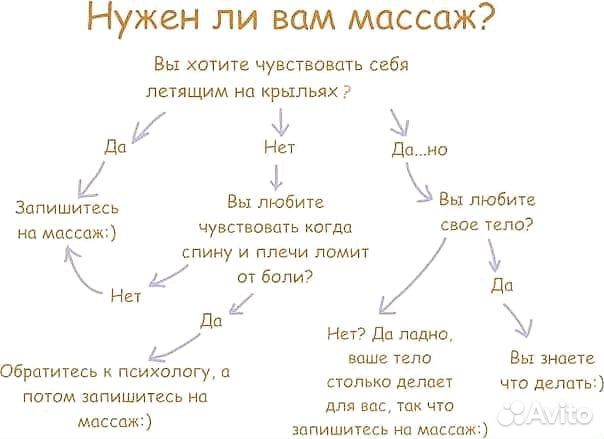 Профессиональный массаж