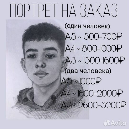 Портреты на заказ карандашом