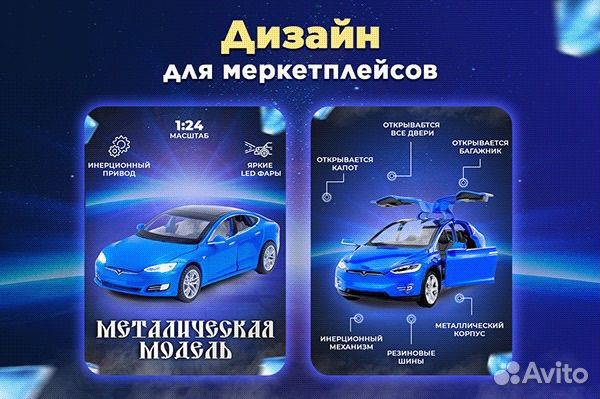 Инфографика для маркетплейсов