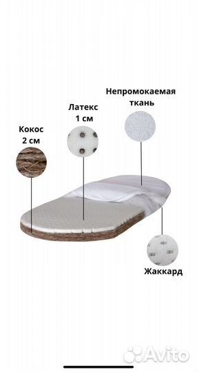 Матрас детский в коляску