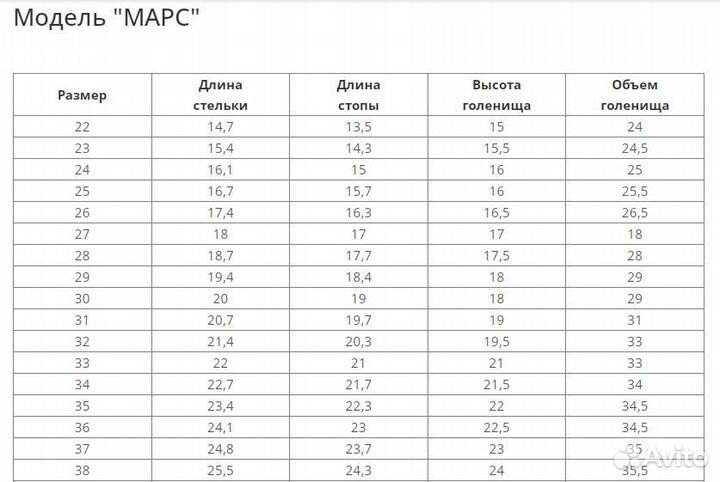 Сапоги мужские марс aurorastar черные без липы