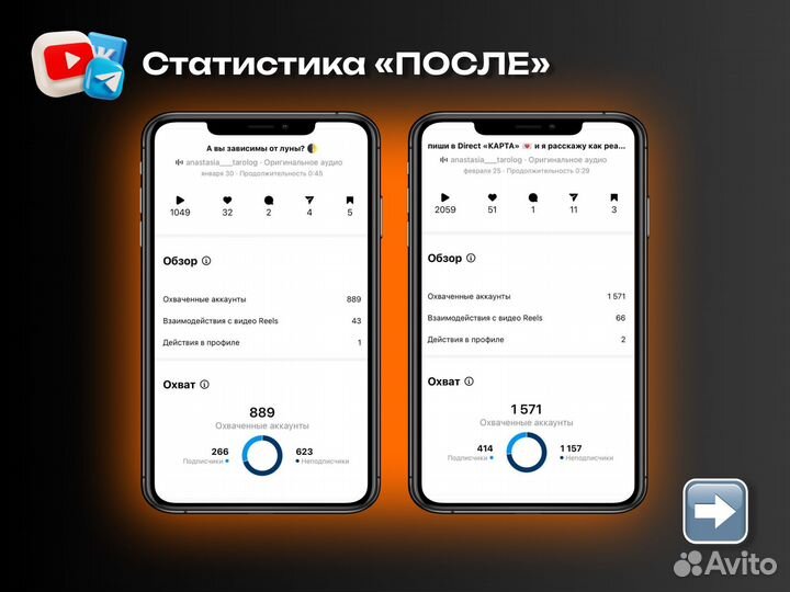 Смм специалист продвижение SMM менеджер