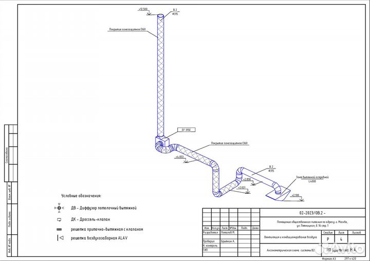 Проектирование