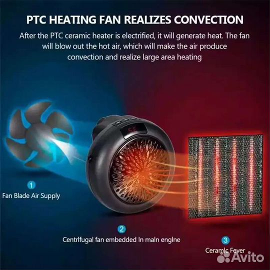 Обогреватель электрический