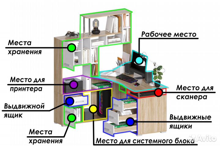 Компьютерный стол угловой с полками