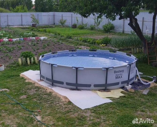 Каркасный Бассейн Прайс
