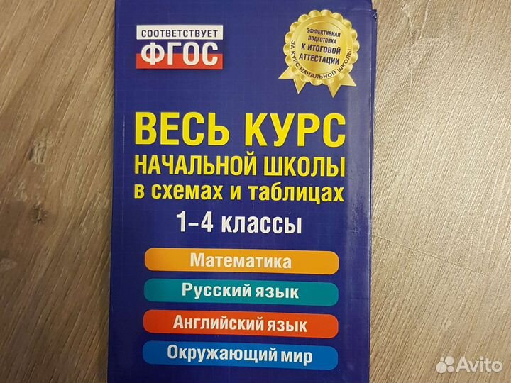 Справочник школьника 1-4 класс