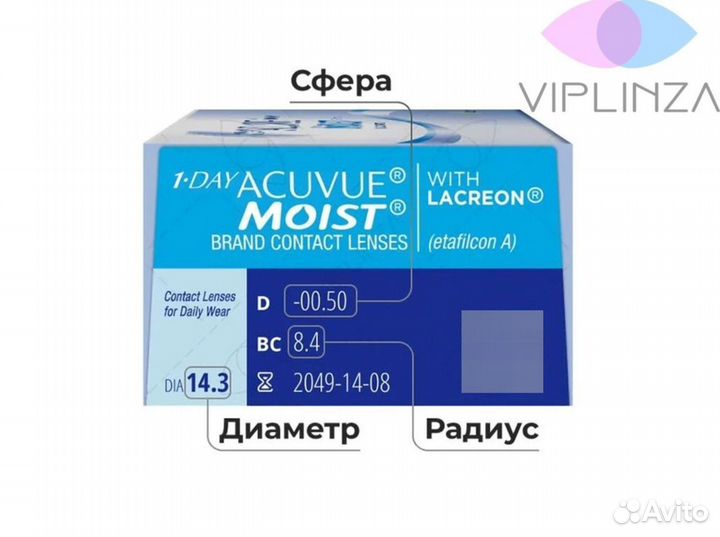 Линзы Acuvue Moist 1 day с гарантией