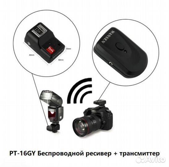 Синхронизатор для вспышки