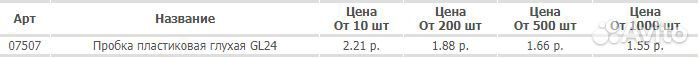 Пробка пластиковая глухая GL24