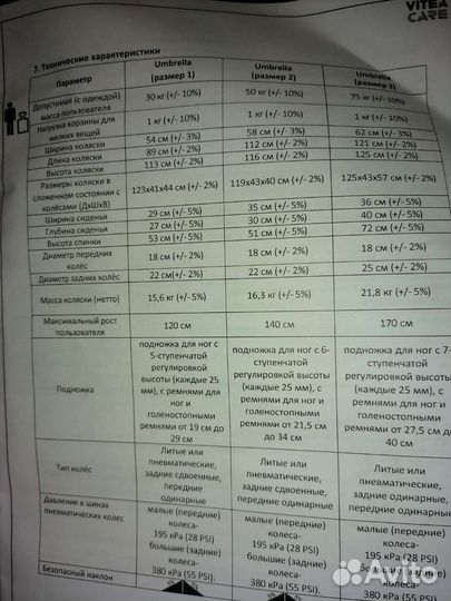 Детская инвалидная коляска дцп