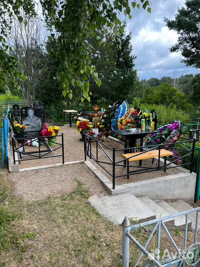 Полный спектор ритуальных услуг