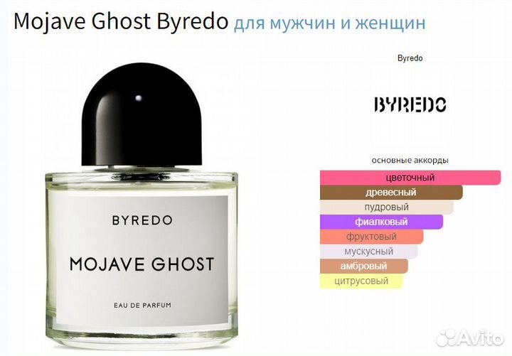 Byredo mojave ghost распив оригинал