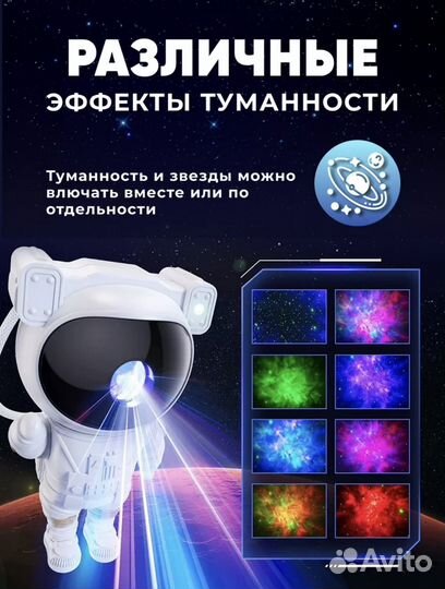 Ночник проектор звездного неба