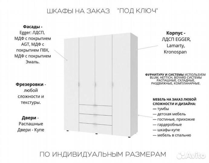 Шкафы купе на заказ фабричного качества