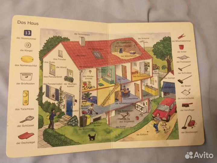 Иллюстрированный словарь для детей по немецкому яз