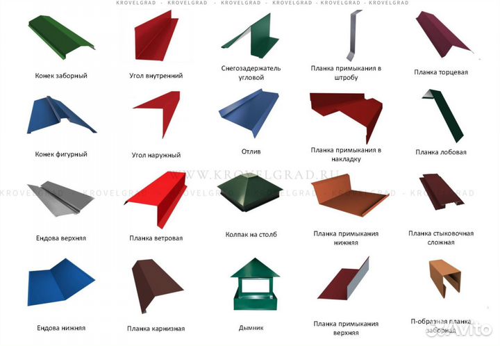 Гибка листового металла в Москве и Московской обла