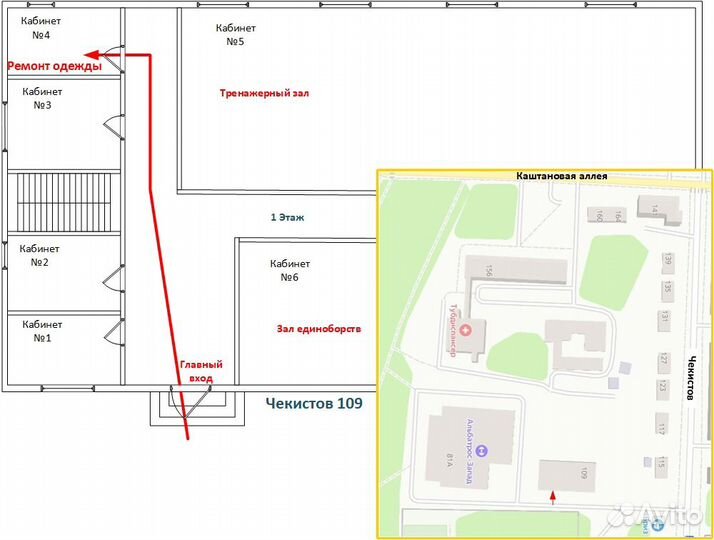Ремонт одежды и кожи