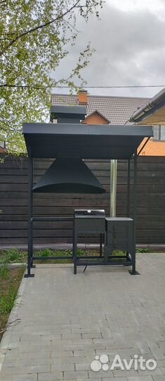 Мангал с крышей