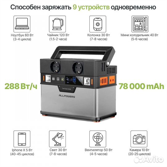 Портативная электростанция Allpowers 300вт 78к мАч